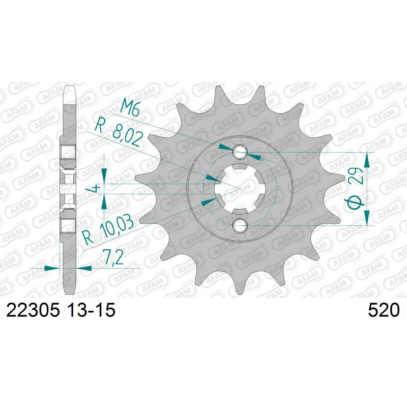 motoakcesoria20261023042951512462